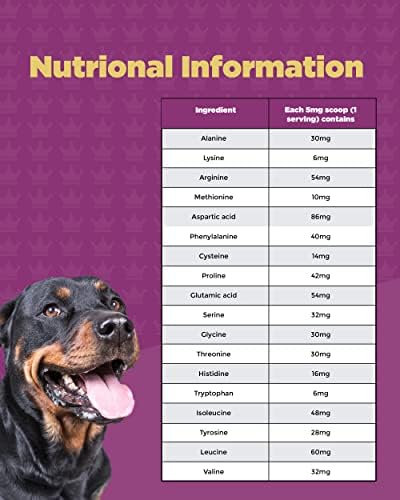 ProDog Muscle+ Dog Weight Gainer & Dog Muscle Builder - 60 Servings | A Must Have For Dogs Struggling With Weight Gain | Aids Injury Recovery | Perfect for Fussy Eaters, Underweight, Malnourished Dogs