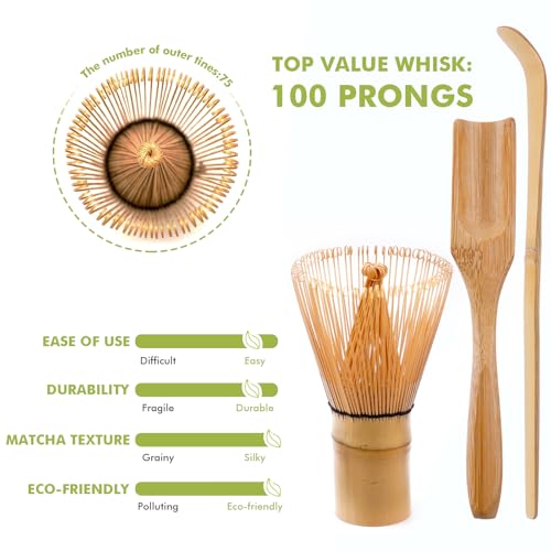 VIBINHO Matcha Set, 6 Stück Matcha Tee Set mit Matcha Besen, Edelstahlsieb, Matcha Schale, 2 Matcha Löffel, Besenhalter aus Keramik, Geschenk für Matcha-Liebhaber, Grün