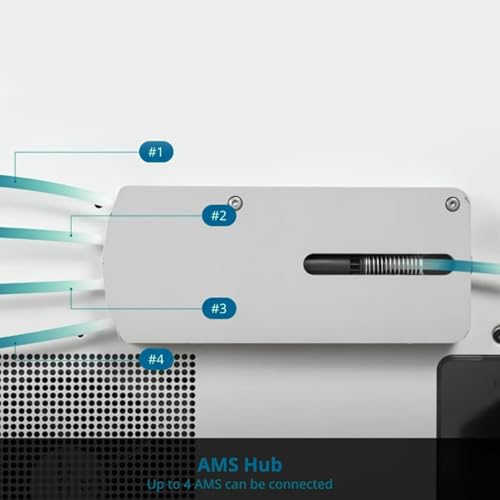 Hub AMS pour Lab P1S tampon alimentation impression 3D multi-AMS - 5