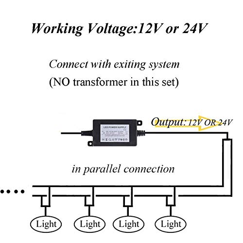 AMDHZ 3W COB Faretti Incasso Led a Pavimento Mini