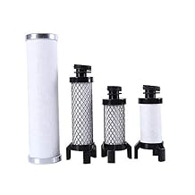 Fits BEKO Clearpoint Replacement Filter Element 18S