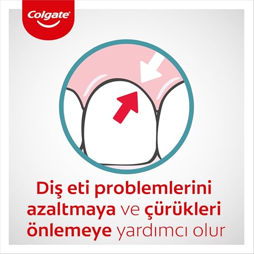 Colgate Total Profesyonel Diş Eti Sağlığı Arayüz Diş İpi 50 m