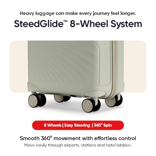 Image of Meridian Medium Check-in Suitcase 65 cm 24 inch Polypropylene Hard Trolley, 8 Spinner Wheels, 2-Pocket Convipack, Recessed Number Lock for Men & Women Ghost Grey /Limestone Grey