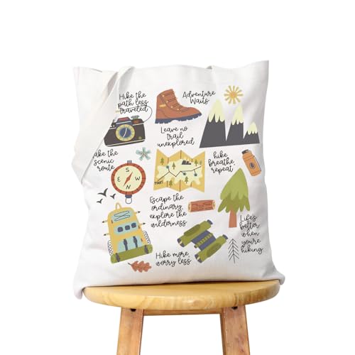 WCGXKO AEghADƃMtg nCLOD ObY RX VbsOobO nCJ[ւ̃Mtg, Ahx`[T, t@Xi[B