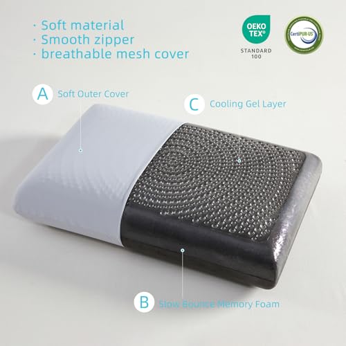 Almohada espuma viscoelástica con gel 60x40x11 cm miniatura 6