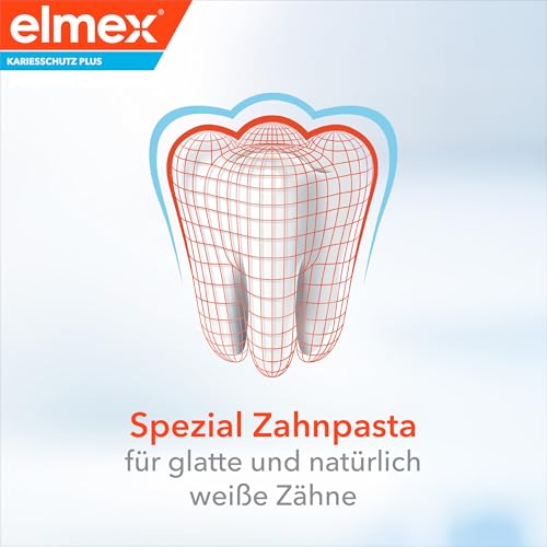 elmex Zahnpasta Intensivreinigung 50 ml – speziell für glatte und natürlich weiße Zähne – verlängert den Effekt einer professionellen Zahnreinigung