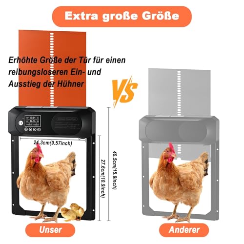 Automatische Hühnerklappe Solar, Cieex Größe Elektrische Hühnerklappe mit Timer, Wasserdicht LED Display, Lichtsensor, Fernbedienung, Auminum Solar Hühnerstalltür Intelligenter Einklemmschutz
