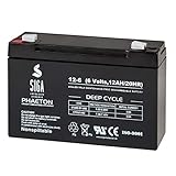 SIGA IMPULSIVE DYNAMIK