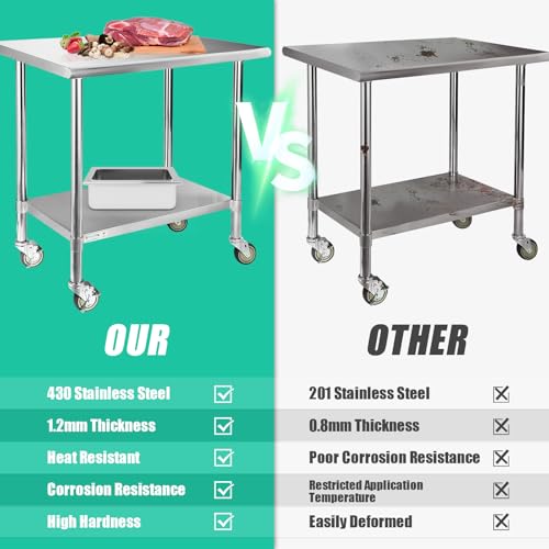 Image of STABLEINK NSF Stainless Steel Small Table 18x30 Inches with Wheels, Metal Prep & Work Table with Adjustable Undershelf, for Commercial Kitchen, Restaurant, Hotel and Garage