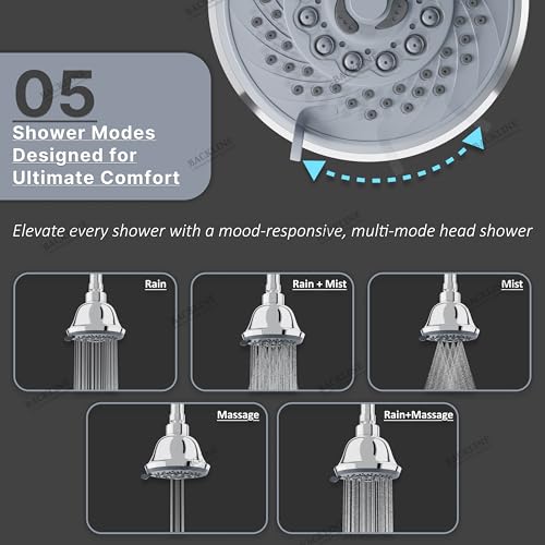 Image of B Backline ABS 5-Function Overhead Shower,Multifunction Shower Head, Without Arm, 4 Inch Shower Head (Chrome Finish)