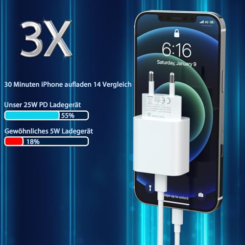 3er-Pack 25W USB C Schnellladegerät für iPhone 16/15/14/13/12/11 SE – Ansicht 4