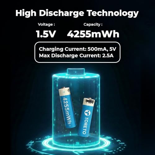Image of Toreto Pulse AA USB-C Rechargeable Li-ion Battery 4255mWh (2 Pack) with Constant 1.5V Output, 2.5A High Discharge, Direct Type-C Charging, 1000+ Cycles, Leak-Proof Design