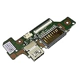 Si vous avez des problèmes avec nos produits ou votre commande.n'hésitez pas à nous contacter si vous avez un problème concernant votre commande.