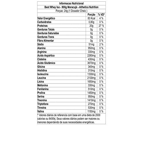 Atlhetica Nutrition Best Whey Iso - 900G Maracujá Athletica Nutrition