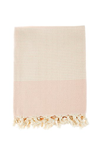 Cavar Home - Hamam Panni - Pest mal/Sauna/Telo