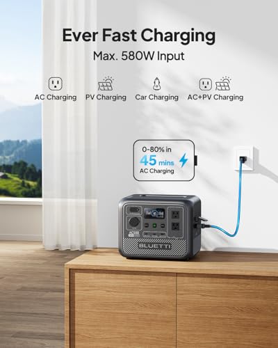 image for BLUETTI Solar Generator AC50B, 448Wh LiFePO4 Battery Backup w/ 2 700W 
