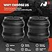 A-Premium 2 x Front or Rear To Frame Sway Bar Bushing Kit, Compatible with Hyundai Elantra, Elantra GT N, Sonata, Santa Fe, Tucson, Ioniq & Kia Soul, Soul EV, Optima, Sorento, Forte, Sportage, Niro