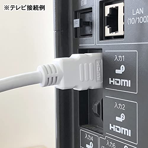 F-Factory プレミアムハイスピード HDMIケーブル 1.5m ホワイト WB-15 の商品画像 1