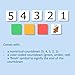 Visual Countdown Autism Timer – Premium Durable Plastic - Preschool Classroom Must Have – ABA Therapy –Visual Schedule for Kids – Autism Learning (English/French)