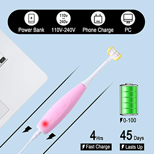 Cellena A3/U31 Kids Auto Toothbrush, U31 Sonic Electric Toothbrushes thumb #6