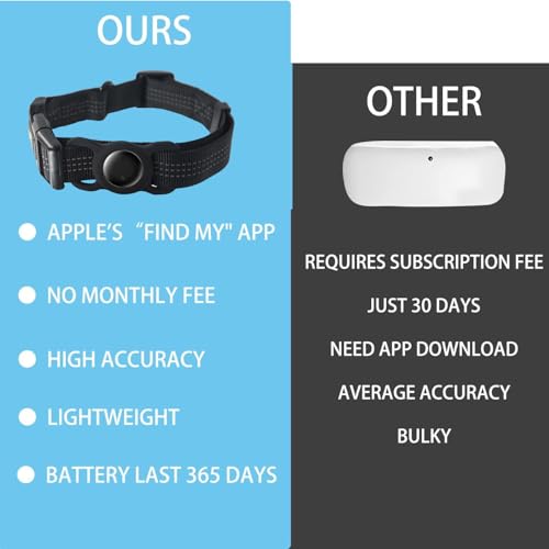 Rastreador GPS para cães coleira inteligente de rastreamento de animais de estimação ajustável apena