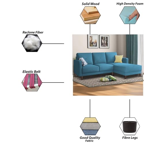 Image of Baloney RHS 4 Seater L Shape Sofa Set for Living Room (Turquise Fabric) Premium Fabric Sofa