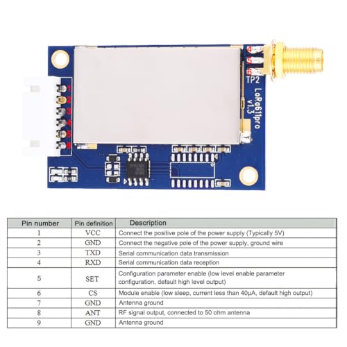 Transceptor LoRa611PRO de 433MHz con interfaz cifrada AES para adquirir datos sin interferencias 2