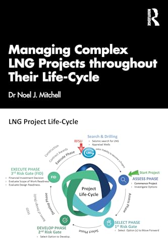 Ingénierie projet GNL expertise internationale et cycle industriel