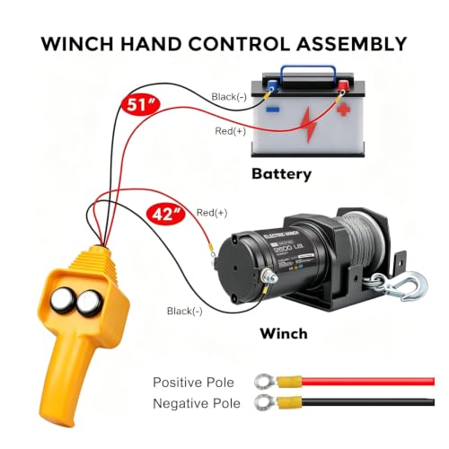 Image of RUGCEL 2500LB 12V Electric Winch for ATV UTV, with Roller Fairlead & Mount Plate