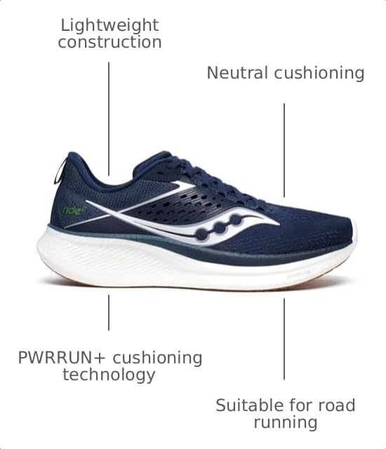 Image of Saucony Men's Ride 17 Sneaker