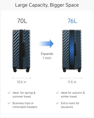 Image of LUGGEX Carry On Luggage for Airplanes, KVC Polycarbonate Hard Shell Suitcase for Travelling, Navy, Checked-Medium 24-Inch, Solid