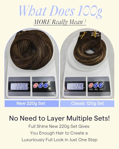 Image of Full Shine Extra Thick Clip in Human Hair Extensions, Balayage 24 Inch 220g | Dark Brown to Ash Brown, 7pcs Set, Remy Hair, Full Ends, For Length and Fuller-Looking Volume, Dense Feel