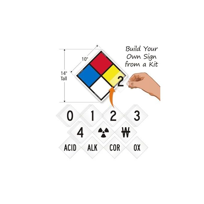 Buy SmartSign S5542 NFPA Sign Kit (Placard, Digits