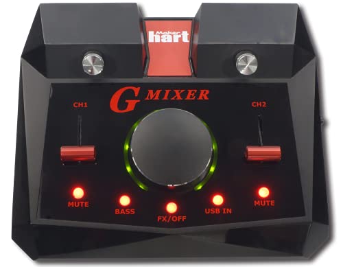Maker hart G-mixer 2 microphone Input with mic power, Surround Sound Card 7.1/5.1, USB Audio to PC/Laptop/Mobile, Headphone,Speaker Output, for Meeting/Gaming/Music/Home Theater System