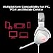 immagine 4ASUS ROG Delta Cuffie Gaming, Quad-DAC, Aura Sync RGB circolare, Compatibile con PS4, Type C, Colore Bianco