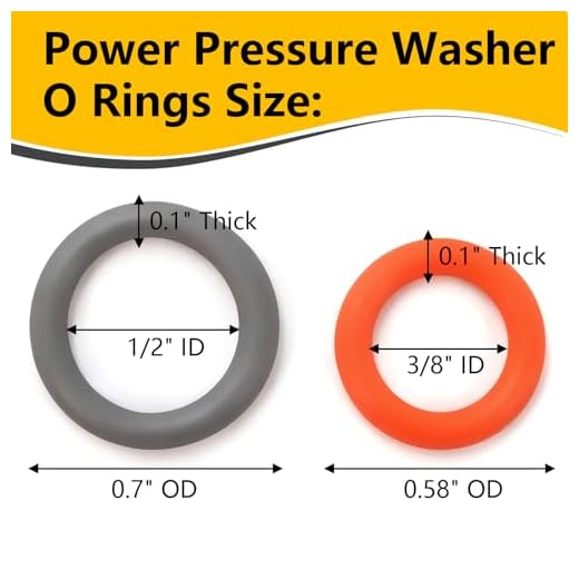 NBRINGO 84-Piece Pressure Washer O Ring Kit