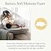 Comia Premium Smart Nursing Pillow | Comfortable Ergonomic Support with Weight Sensors to Track Baby’s Milk Intake, App Connected, Built-in Night Light, Backstrap, Removable Cover, Safety Certified