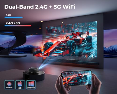 ELEPHAS Smart 4K Supported Projector with WiFi & Bluetooth, 2000 ANSI Lumens, Compatible with Netflix, Prime Video, YouTube, Auto Focus & Keystone, Dust-Proof Sealed, Dolby Audio Video Projector — view 6