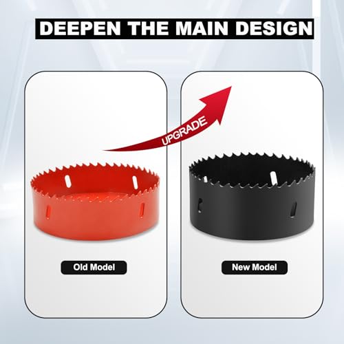 Image of 2-11 /16 inch | 68mm Hole Saws with Heavy Duty Arbor HSS Bi-Metal Hole Cutter