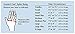 Comfort Cool NC79567 Thumb CMC Restriction Splint, Provides Direct Support, Right Hand, Large