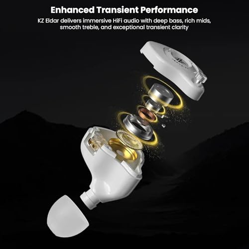 Image of KZ Eldar Wired IEM with Mic, Single Dynamic Driver in-Ear Monitor with HM Graph Signature Tuning, OFC Cable, 0.78mm 2Pin, Deep Bass HiFi Sound for Gaming, Music & Calls (3.5mm (Black with Mic))