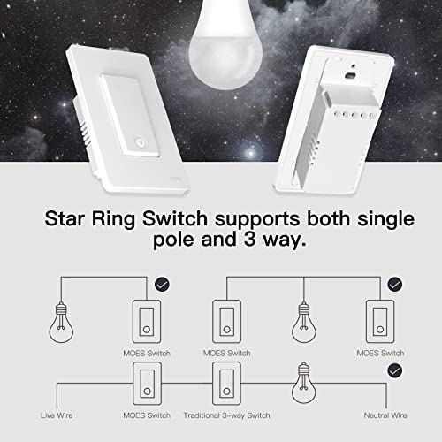 Moes 3 Way Smart Light Switch, 2Nd Generation 2.4Ghz Wifi Smart Wall Switches, Netural Wire Required, Works With Alexa And Google Home, Smart Life App Remote Control, No Hub Required White 4 Pack #TOP1