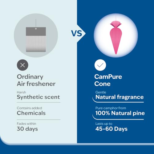 Image of CamPure Camphor Cone (1 Jasmine + 1 Lavender) Pack Of 2-100% Organic | Air Freshener For Car, Wardrobe, Office Cabin's, Drawers, Travel Bag & Bathroom
