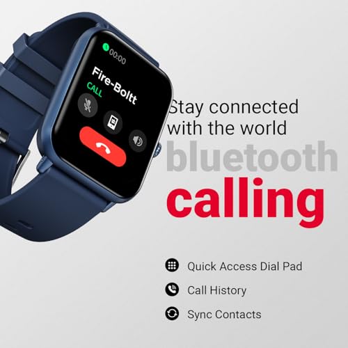 Product Variant View