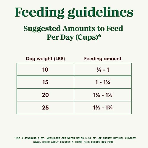 Nutro Natural Choice Small Breed Adult Dry Dog Food, Chicken & Brown Rice Recipe Dog Kibble, 13 Lb. Bag #TOP6