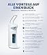 Hygiene365® Desinfektionsspender SD2015, Armhebelspender manuell für 500-1000ml – Eurospender, nachfüllbar (Weiß mit Alu)