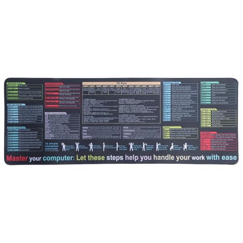 Tapis de souris avec raccourcis pour organiser votre bureau et vos sessions de jeux