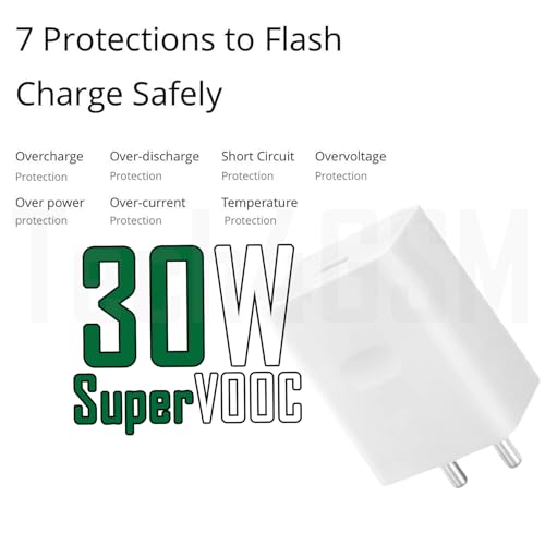 Image of AuviPal Original 30W to 33W Charger Compatible with Oppo A3X 5G, A16, A54 (Only Adapter),White