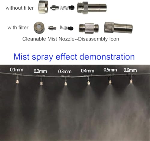 Buse de brumisation laiton 0.1mm micro-orifices pour aménagement durable