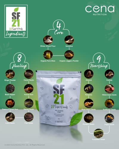 Cena Nutrition SF21 Super Food Daily Nutrition Superfoods Nuts and Seeds Super Nutritious with Wheat, Organic Jaggery for Multiple Health Benifits 330 Gm (B0C1BRX2BB) Amazon Price History, Amazon Price Tracker